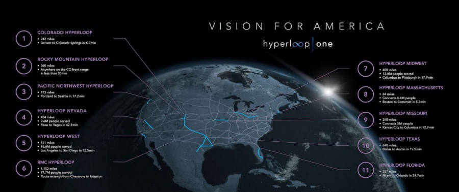 Hyperloop One a sa piste d'essais et 11 lignes en tête